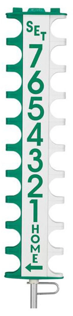 Gamma Score Post Pro